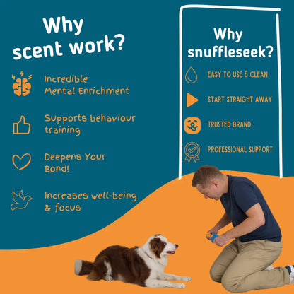 Snuffle Seek | Hide and Seek Dog Toys | Dog Sniffing Toys | Dog Games | Nose Work for Dogs | Dog Scent Training | Dog Enrichment Toys | Interactive Dog Toys |Mentally Stimulating Toys for Dogs | Dog Birthday Present