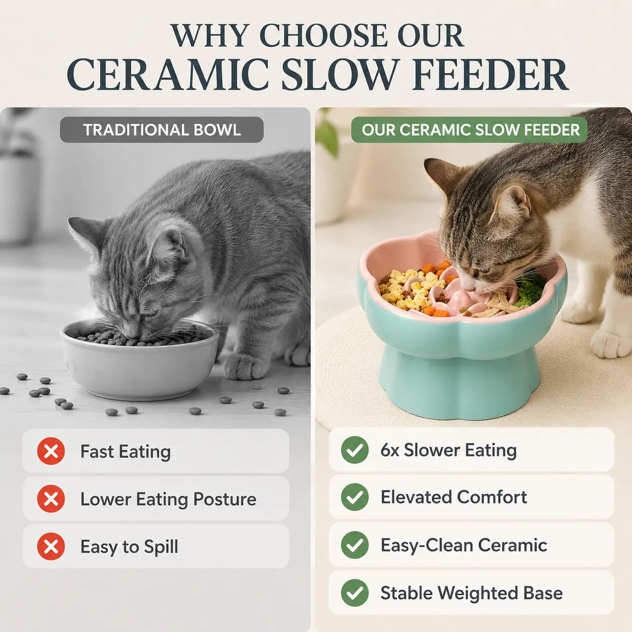 Ceramic Slow Feeder Cat Bowl, Flower-Shaped 6X Slow Eating Design, Elevated Tilted Bowl for Whisker Relief, Helps Reduce Vomiting & Bloating, Non-Slip Base