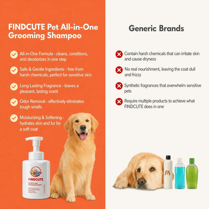 FINDCUTE 10Oz Animal All-In-1 Grooming Shampoo - Pet Grooming Products for Dogs & Cats, Odor Removal, Dirt Cleaning, Itch Relief, Tangled Hair Softening, Moisturizes Coat, Long-Lasting Fresh Scent