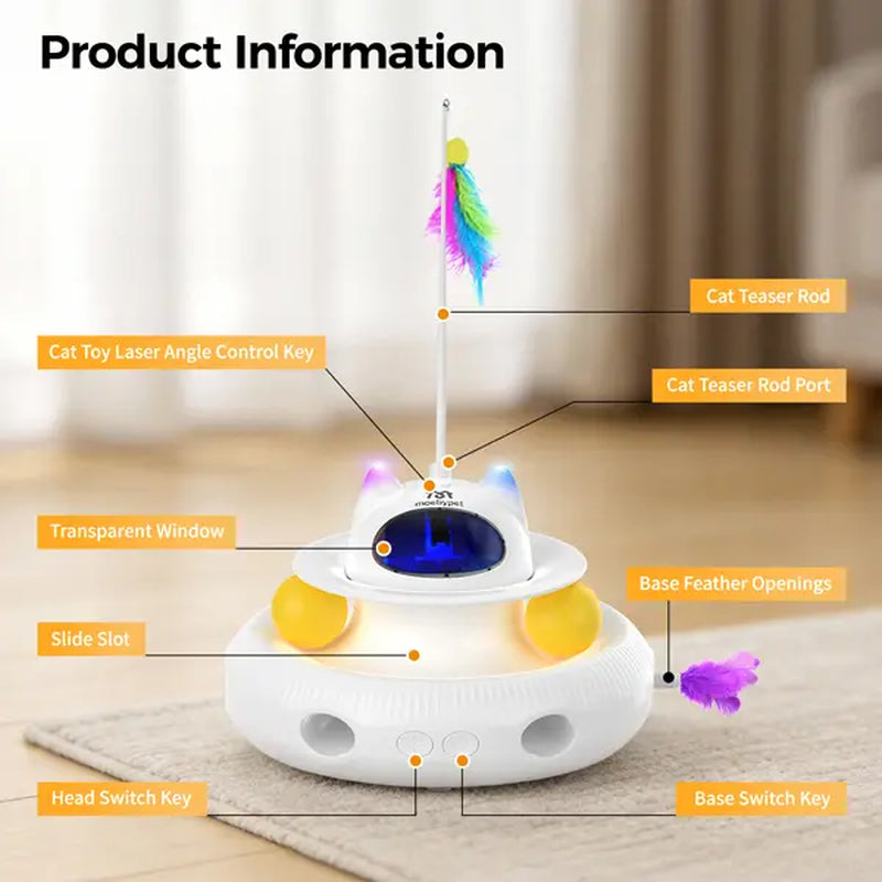 New 5-In-1 Interactive Cat Toy | Rotating Feather Teaser & Light Pointer & Track | Magic Box Cat Toy for Bored Indoor Cats