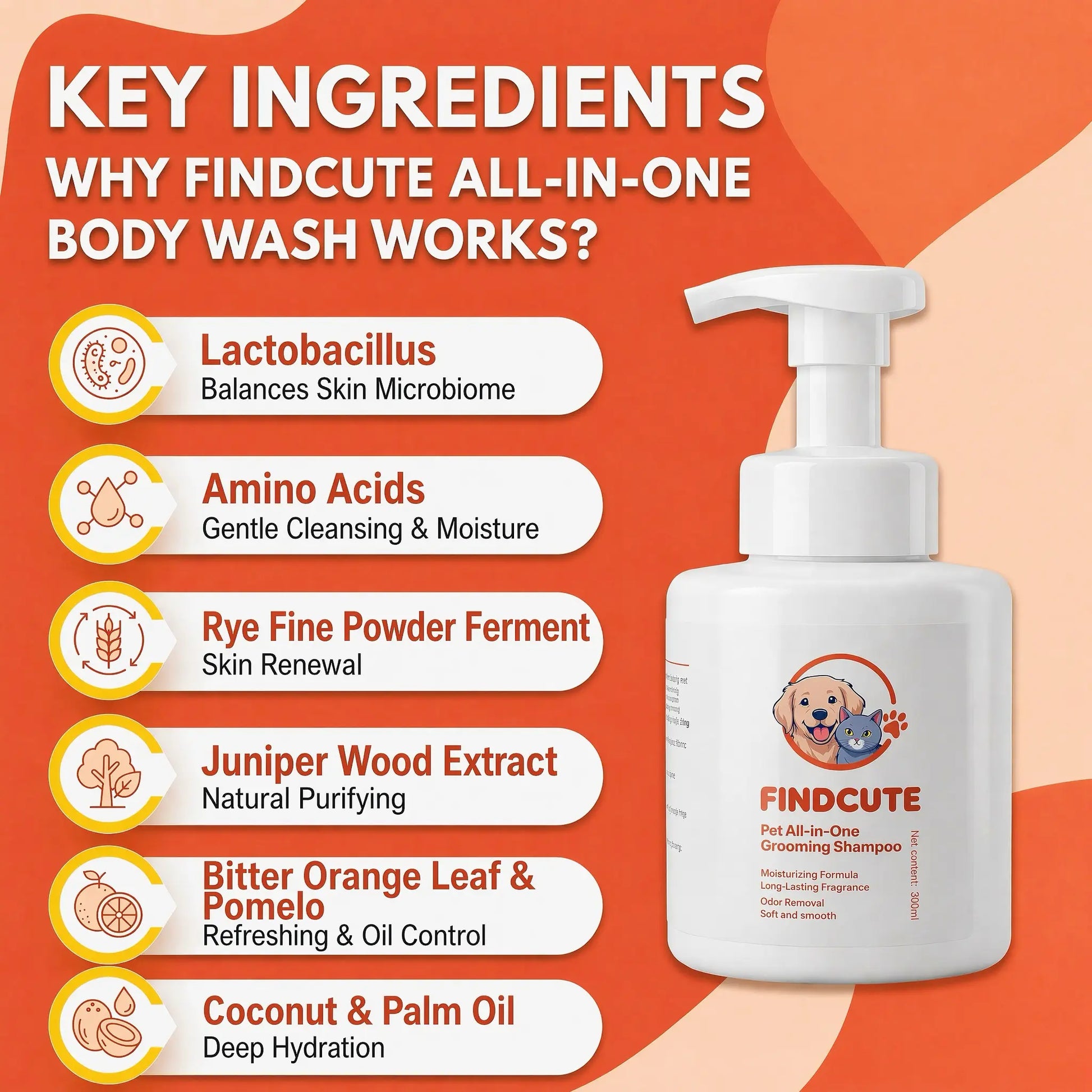 FINDCUTE 10Oz Animal All-In-1 Grooming Shampoo - Pet Grooming Products for Dogs & Cats, Odor Removal, Dirt Cleaning, Itch Relief, Tangled Hair Softening, Moisturizes Coat, Long-Lasting Fresh Scent