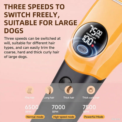 Dog Grooming Kit - Low Noise Paw Grooming: Paw Trimmers Vs. Face Trimmers,Rechargeable Cordless Clippers for Thick Matted Curly Hair, Professional Pet Shaver for Dogs & Cats at Home