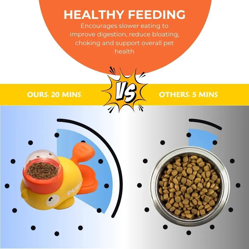 Pets Sparkle Duck Feeder for Dogs - Anti-Slip Rubber Duck Dog Treat Dispenser - Dog Treat Dispender Toy - Slow Puzzle Feeder Toy for IQ Training, Mental Enrichment for Dogs and Cats