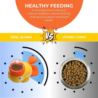 Pets Sparkle Duck Feeder for Dogs - Anti-Slip Rubber Duck Dog Treat Dispenser - Dog Treat Dispender Toy - Slow Puzzle Feeder Toy for IQ Training, Mental Enrichment for Dogs and Cats