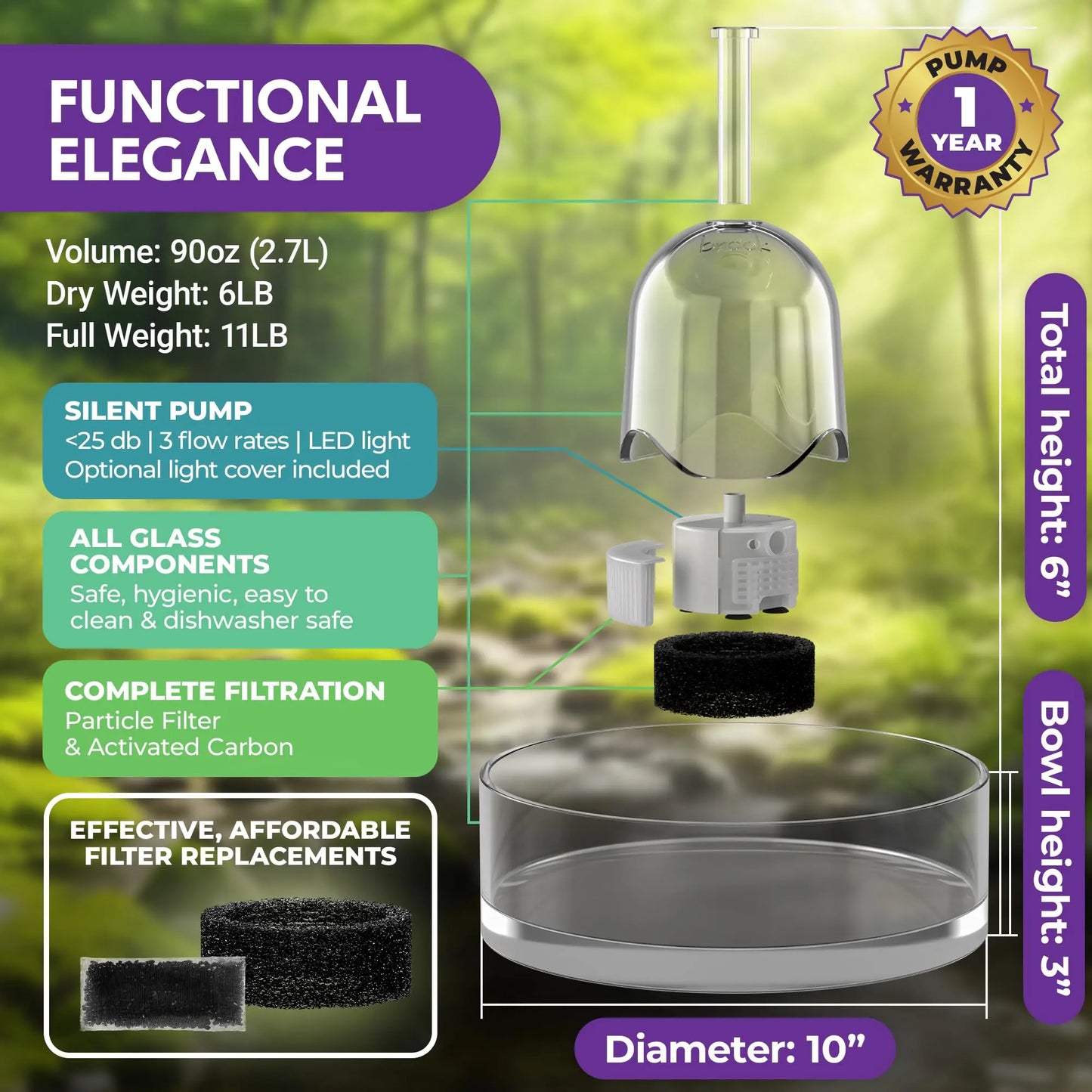 Brook Glass Pet Fountain (90Oz/2.7L) – Cat Water Fountain & Small Dog Drinking Fountain – Automatic Water Dispenser Cat Fountain