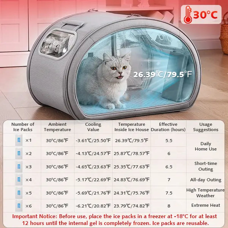 Pecute Pet Cooling House - Portable Bubble View Pod with Detachable Cooling Blanket, Full-View Window, Insulated Wall, Fiberglass Rods, No-Assembly Design, All-Season, Folds Flat for Small Dogs/Cats (Indoor & Travel Use)